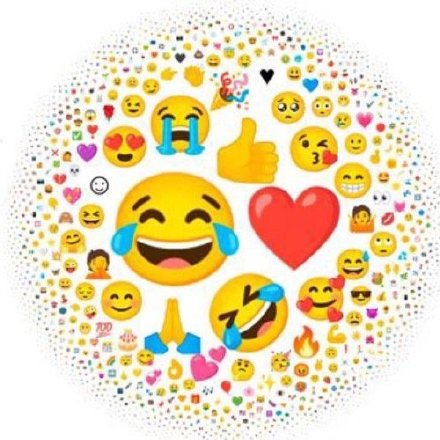 2021表情符号排行笑哭第一荣获用得最多的表情我用的最多的是你呢