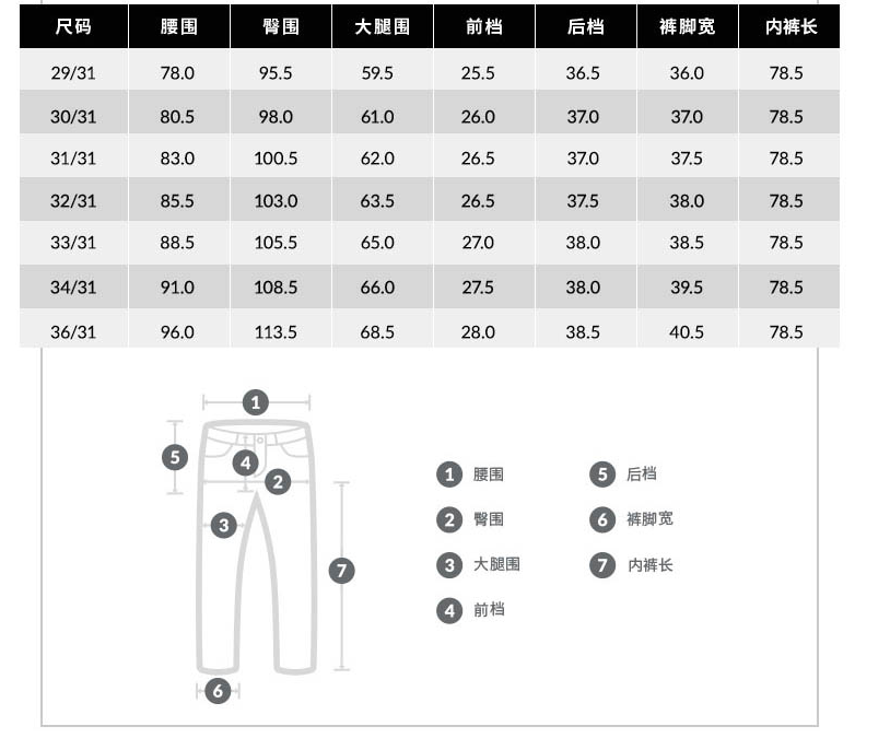 牛仔裤尺码