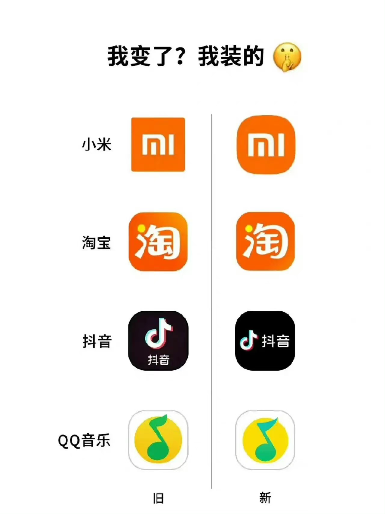 盘点一下小米华为美团淘宝京东qq音乐等各大公司品牌logo的演变哪家