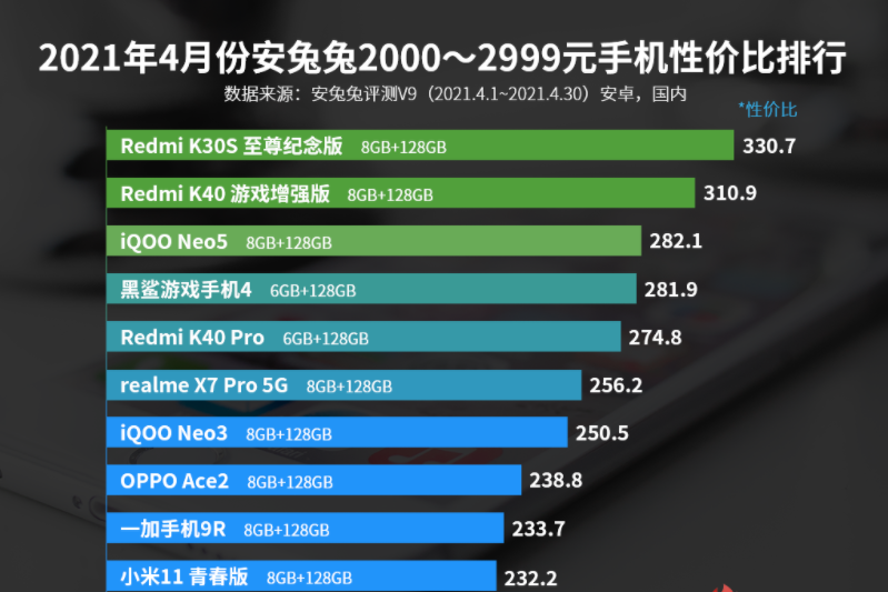 GDP为什么不算中间品_6.8 是时候来真正搞懂GDP啦