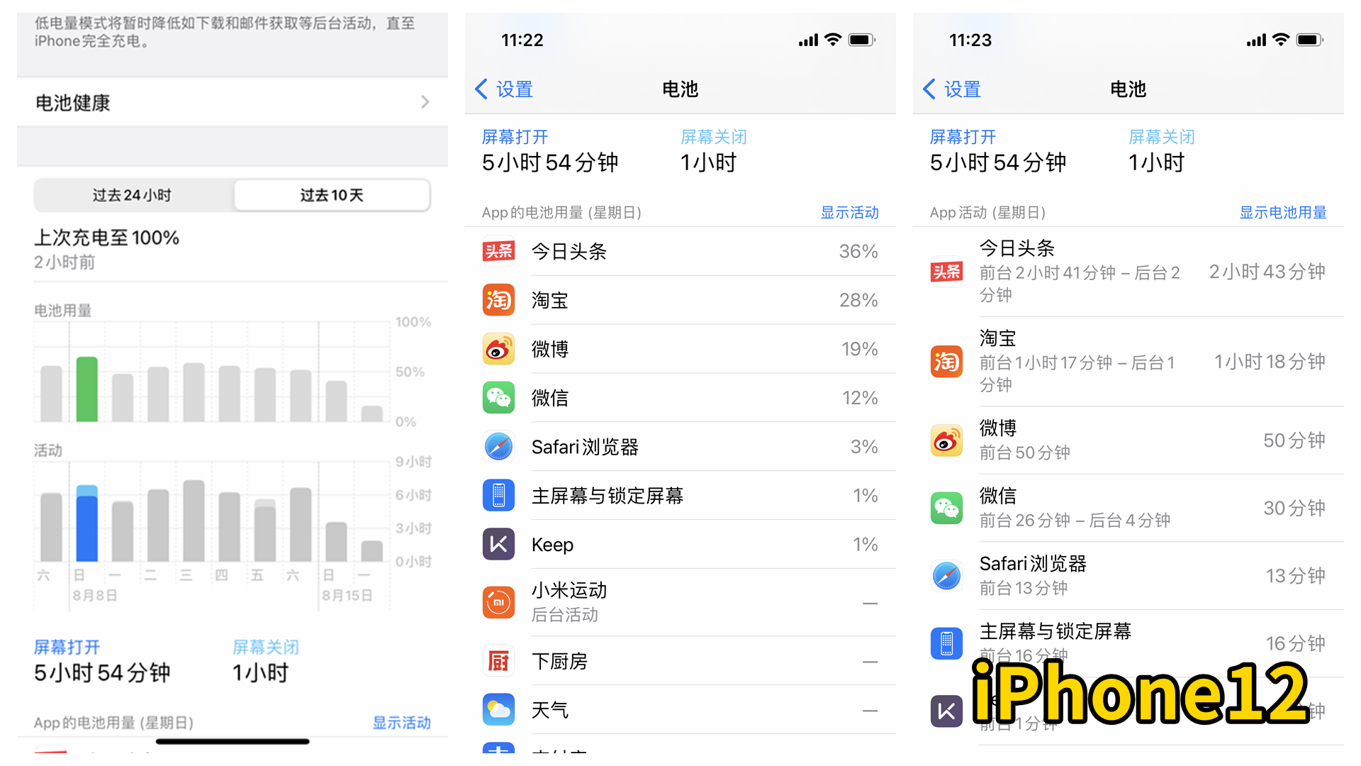 iphone12對標iphone12 pro max,續航有多大差距