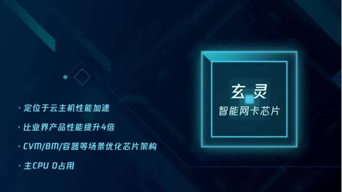 腾讯首次公布三款自研芯片,面向 AI 计算、视频处理、高性能网络