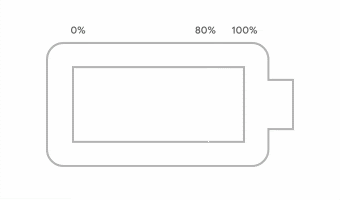 谷歌承认 Pixel 6 充电无法达到 30W,需近两小时方可充满