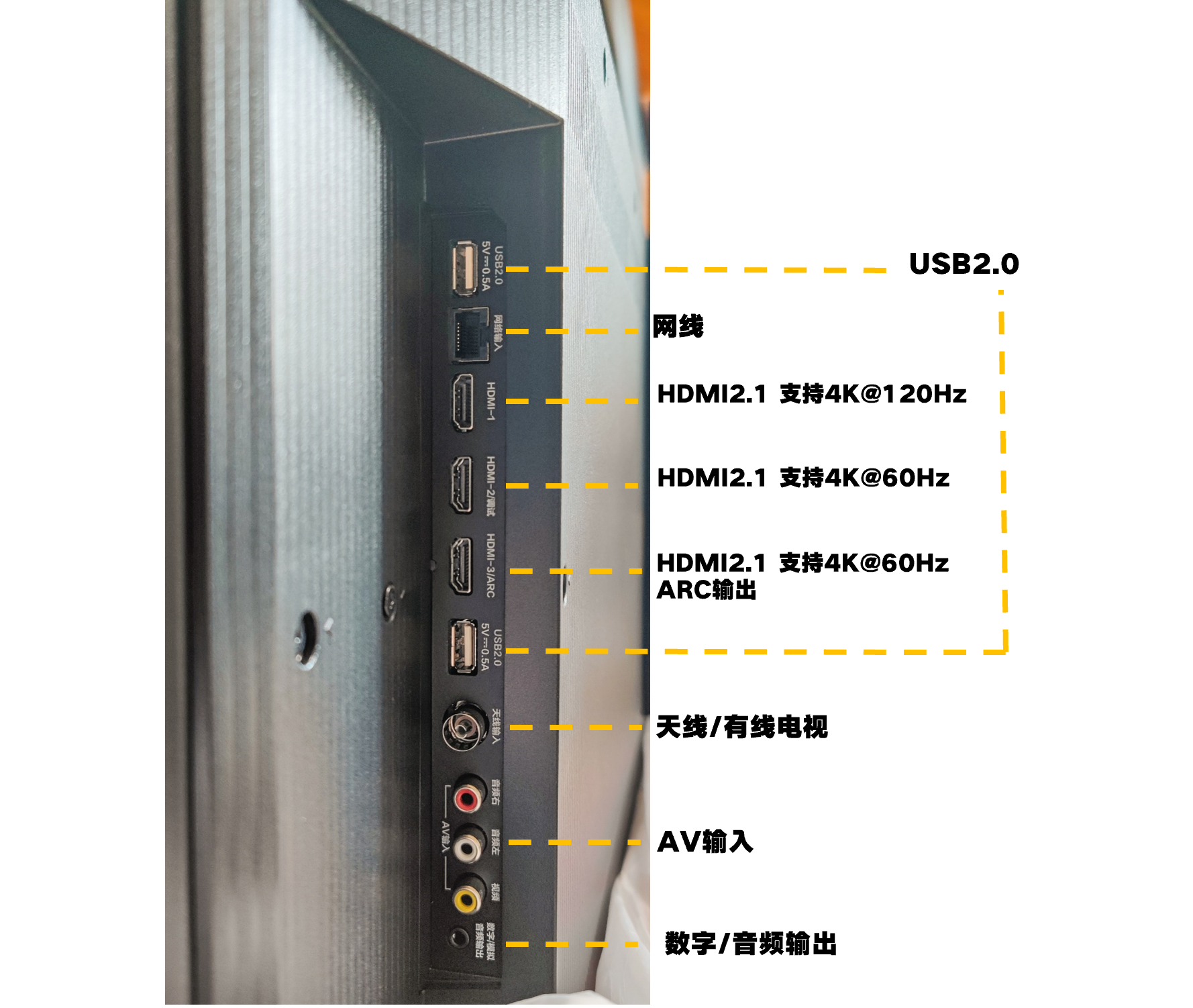 a80j接口位置图片