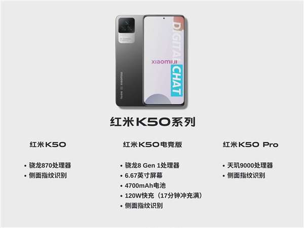 接替黑鲨定位:Redmi K50电竞版全面升级,三款机型配置揭秘!