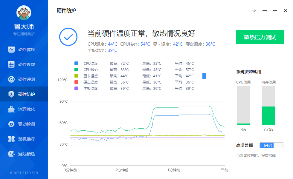 如何控制服务器硬盘工作温度，保障系统稳定性？ (服务器硬盘工作温度)  第1张