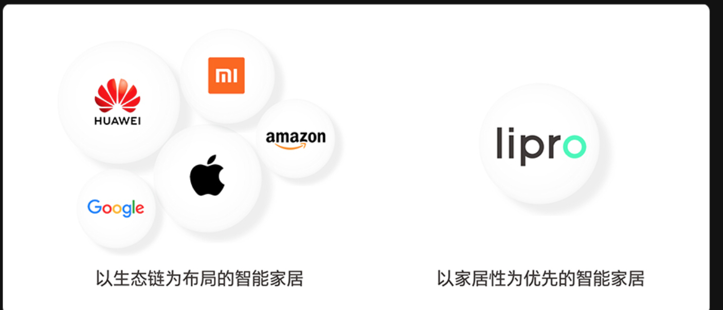 生態還是挺有想法的準備接入小米米家華為hilink蘋果homekit等怎麼沒