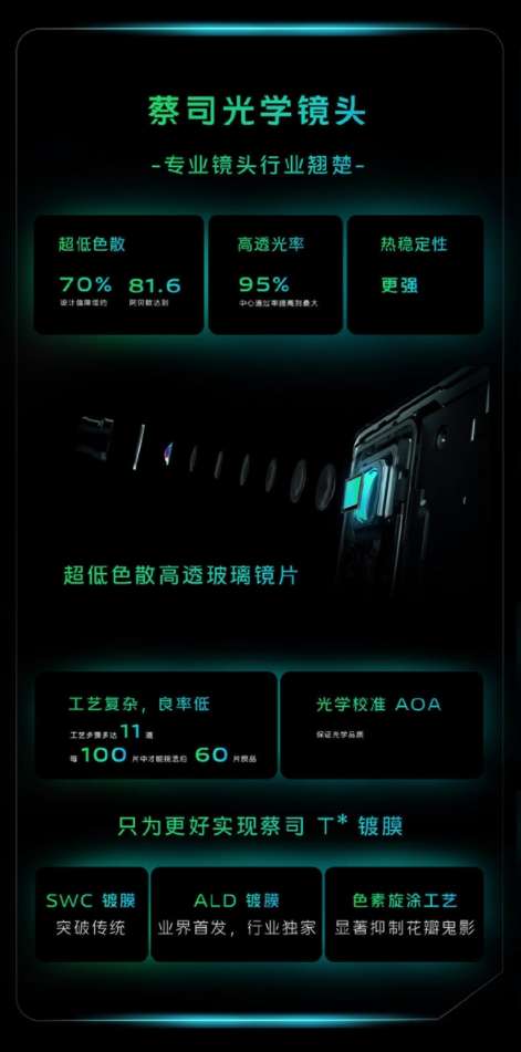 vivo V1 芯片正式发布: 开启硬件级算法时代
