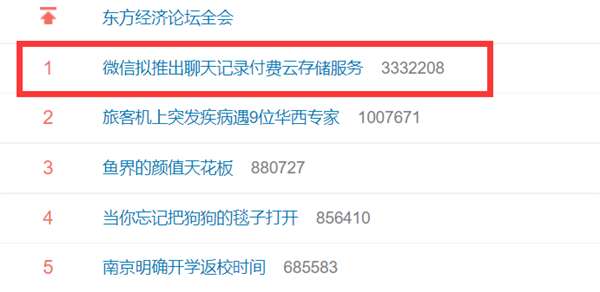 微信拟推出聊天记录付费云存储服务: 或需按年付费